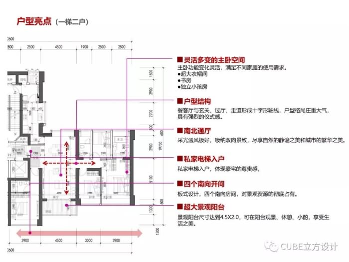 中海天钻(中海鹿丹名苑) 