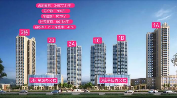 凯东·吉祥悦府效果设计图 