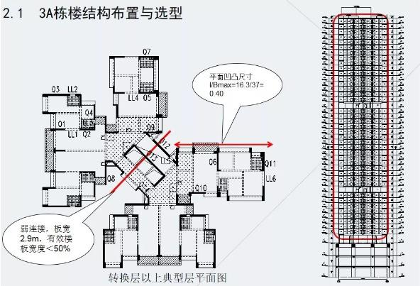 万丰海岸城户型分布图