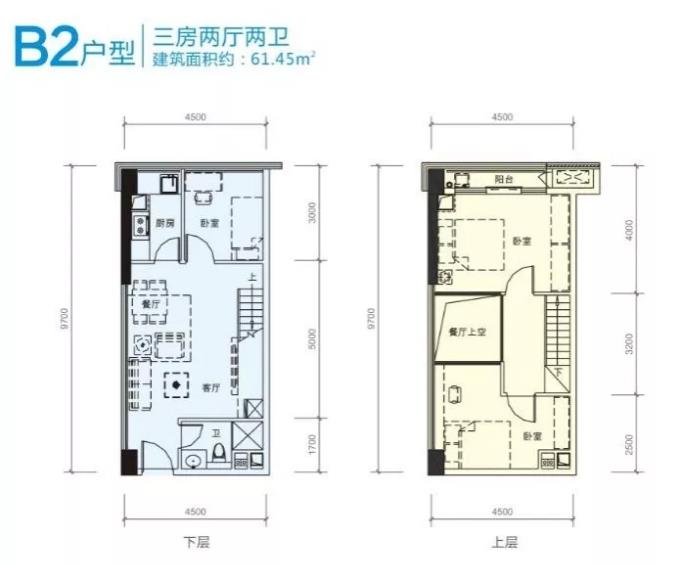 龙华大道1号(峰创时代) 