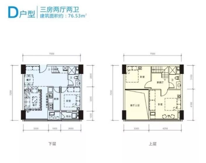 龙华大道1号(峰创时代) 