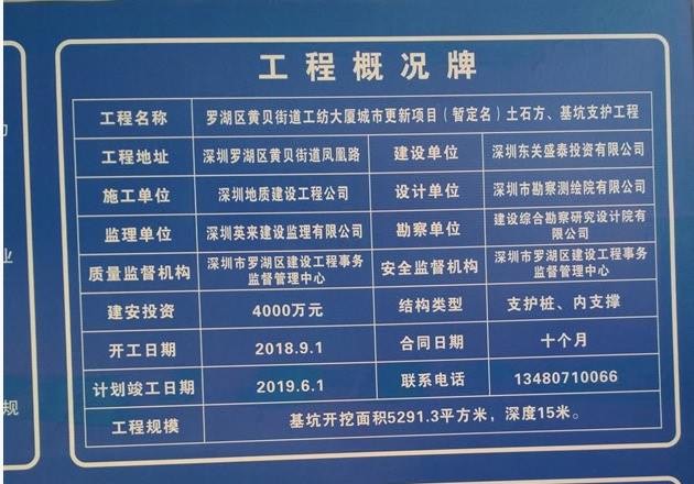 仁恒世纪大厦实景图 